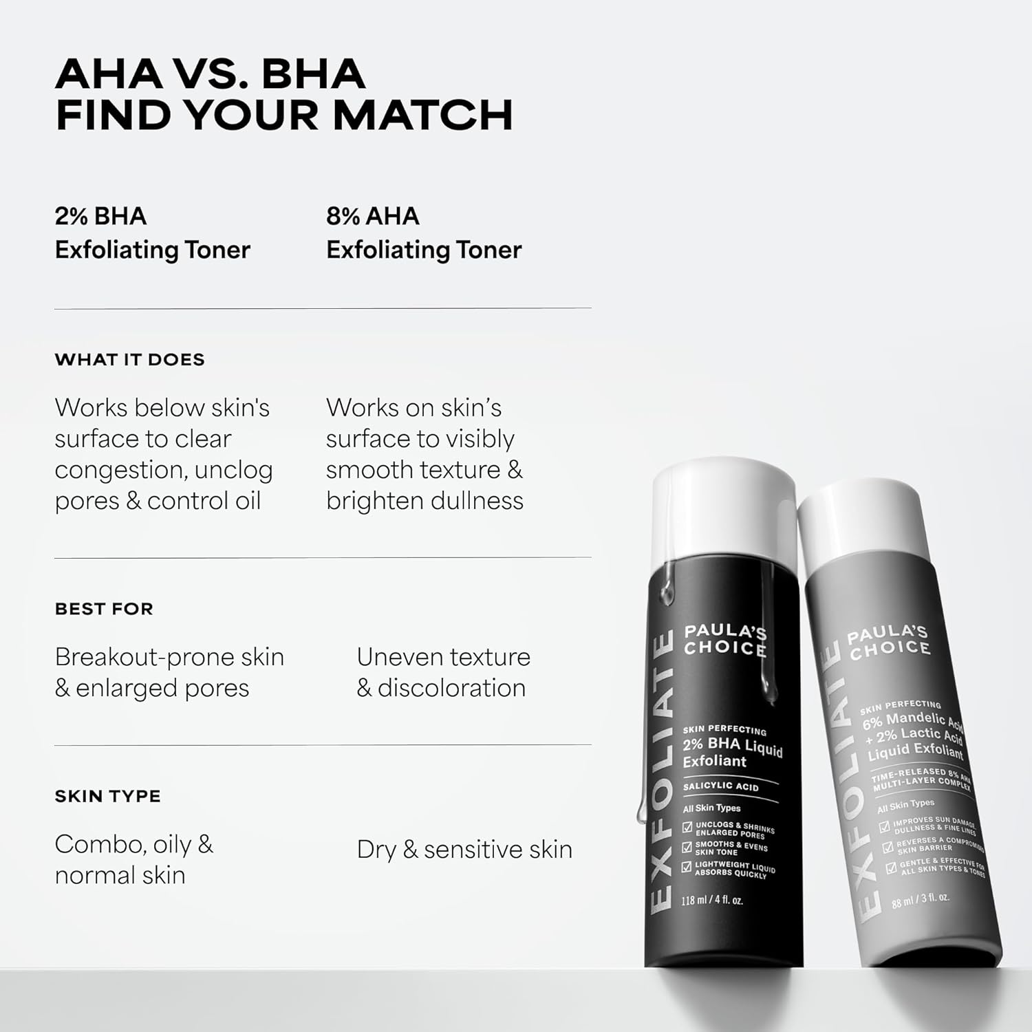 Paula's Choice SKIN PERFECTING 2% BHA Liquid Exfoliant with Salicylic Acid, Facial Polish for Pores, Wrinkles & Fine Lines, Suitable for Blackhead-Prone Skin, Fragrance-Free