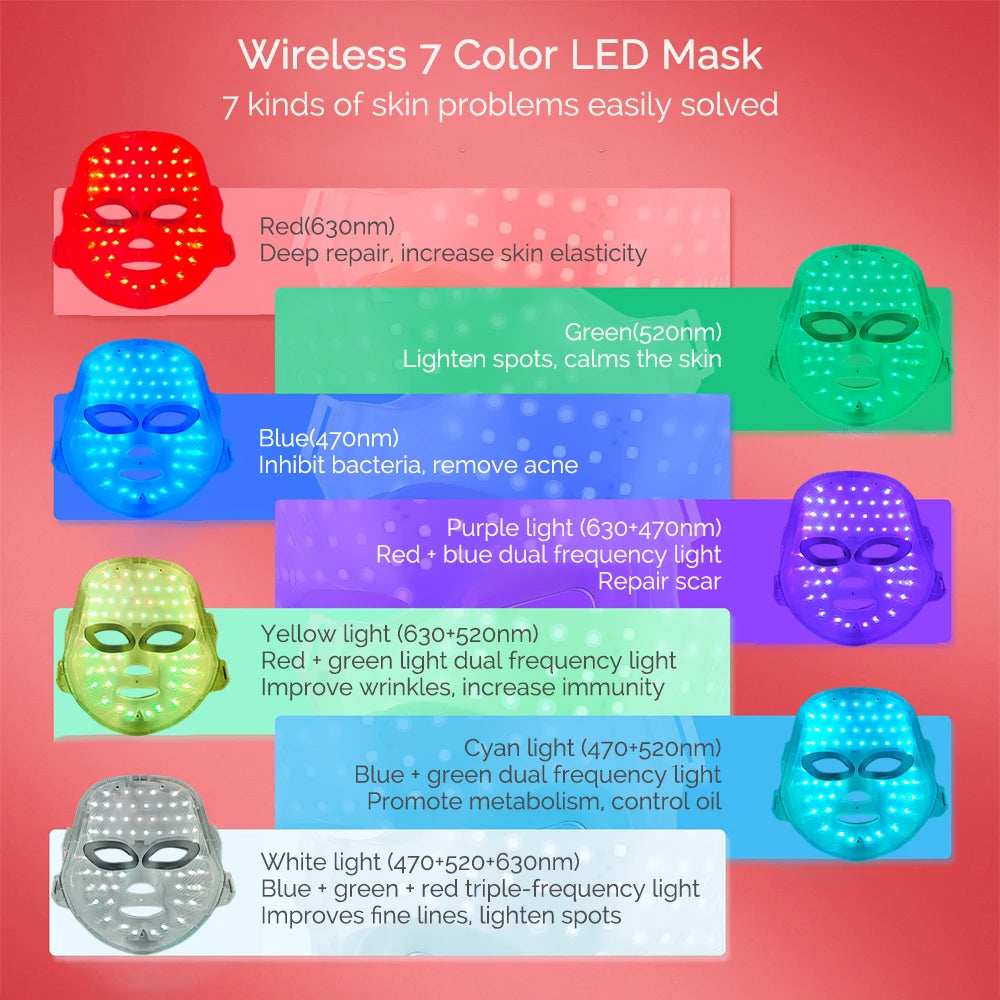 Radiant Glow LED Mask