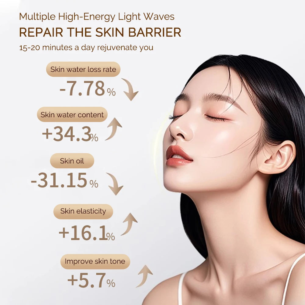 Radiant Glow LED Mask