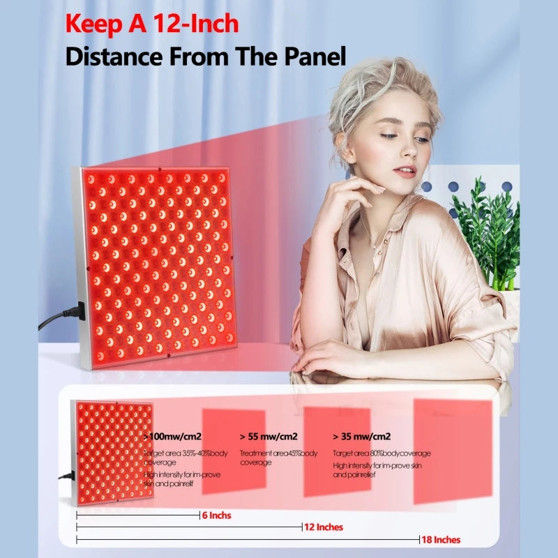 RenewRed Home Red Light Panel
